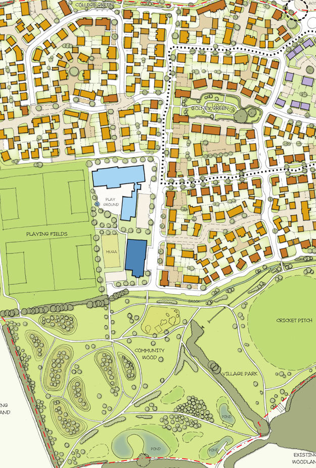 Urban design masterplan